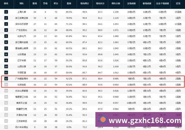 拜仁计划续租努贝尔至斯图加特球员或再战一年