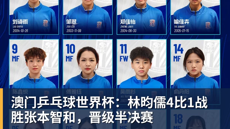 澳门乒乓球世界杯:林昀儒4比1战胜张本智和,晋级半决赛